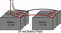 Image result for Scooter Battery Pack Diagram