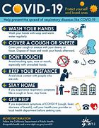 Image result for Covid Information