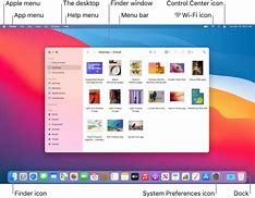 Image result for iMac Screen Apps Menu Jpeg Pic