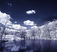 Image result for Snowy Scenery Wallpaper