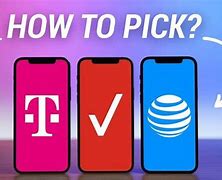 Image result for Best Cell Phone Carrier