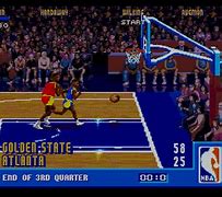 Image result for NBA Jam