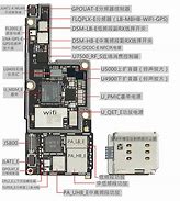 Image result for Schematic of iPhone 1