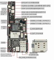 Image result for Ipone X Schematic and SMD Diagram