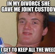 Image result for Divorce Meme