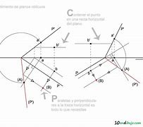 Image result for abatatamiento