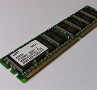 Image result for Ram Access Memory