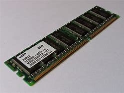 Image result for history of random access memory