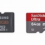 Image result for Mini SD vs microSD
