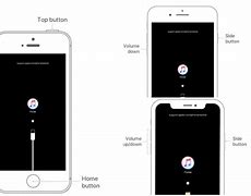 Image result for iPhone 4S DFU Mode
