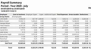 Image result for ADP Payroll Summary Report