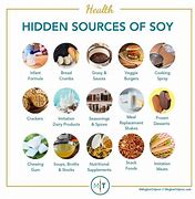 Image result for Foods That Contain Soy