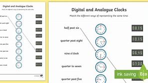 Image result for Analog vs Digital Clock