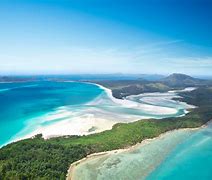 Image result for Pictures of Beaches Images
