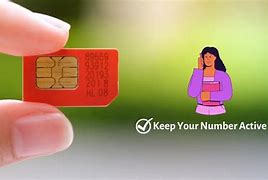 Image result for Sim Activation Recharge Bitmap