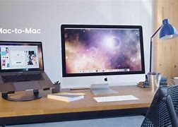 Image result for iMac 2 Man Hinh