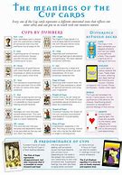 Image result for How to Use Tarot Cards for Beginners