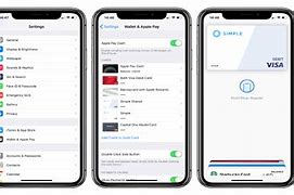Image result for Turn On NFC iPhone