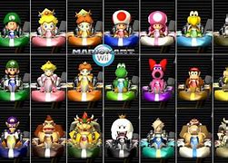 Image result for Mario Kart Charators Wii