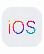 Image result for iOS Logo 3D PNG