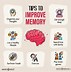 Image result for Theory of Memory in Psychology