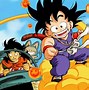 Image result for Dragon Ball Z Goku Games