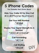 Image result for iPhone Codes List