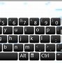 Image result for Number Lock Key On Keyboard