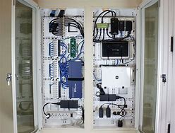 Image result for Home Network Cabinet