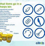 Image result for Non Biohazard Sharps Container