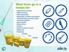 Image result for Sharps Bin Disposal