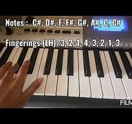 Image result for C# Scale Piano