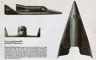 Image result for Boeing X-20 Dyna-Soar