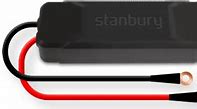 Image result for Stanbury Charger