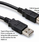 Image result for PC Monitor Power Cord