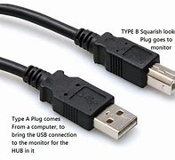 Image result for HP Printer Cable to Laptop