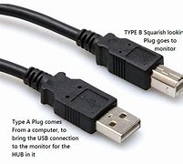 Image result for Samsung USB C Cable