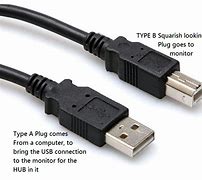 Image result for Dell Barrel to USB C Adapter