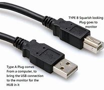 Image result for Wire From Computer USB Port to TV