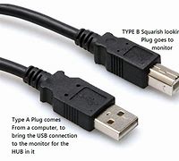 Image result for How to Connect Your Printer to Computer