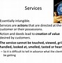 Image result for Intangible Services