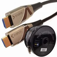 Image result for Fiber Optic HDMI Cable 4K
