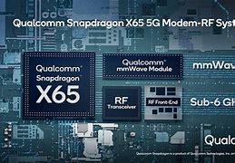 Image result for iPhone 5G WiFi IC