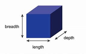 Image result for Width and Height Picture