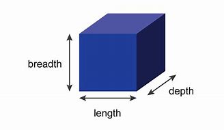 Image result for Length Width Depth