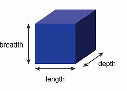 Image result for Length Breadth Width