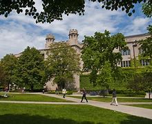 Image result for Best Business Universities
