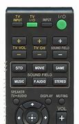 Image result for Sony TV Sound System Remote