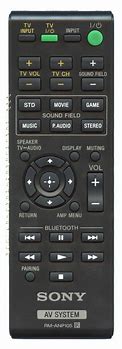 Image result for Sony TV Sound System Remote
