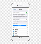 Image result for Menu iPhone 6s